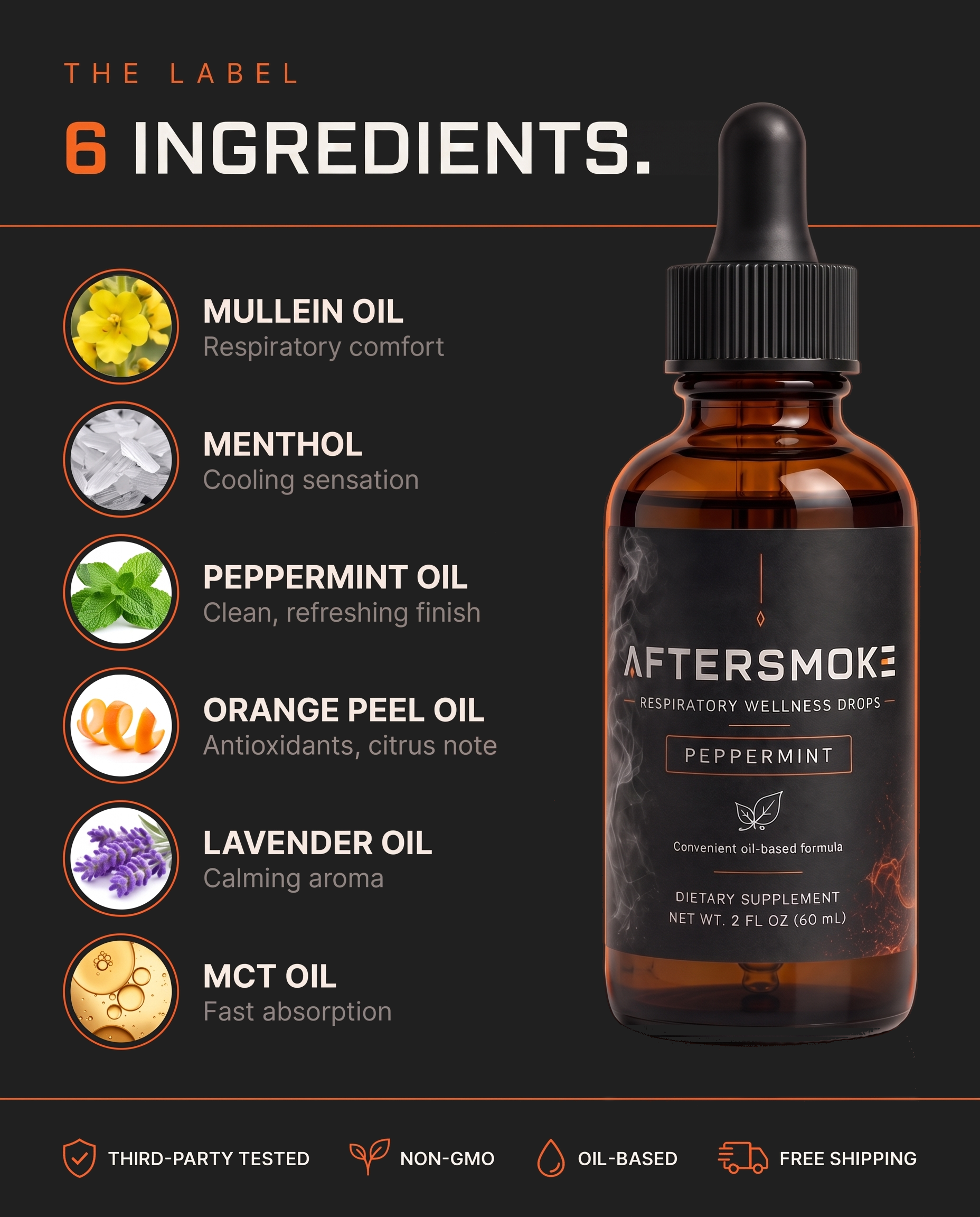 The six AfterSmoke ingredients: mullein, menthol, peppermint, orange peel, lavender, and MCT oil